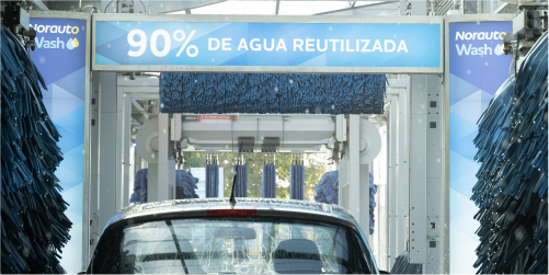 Eco responsables. Norautowash